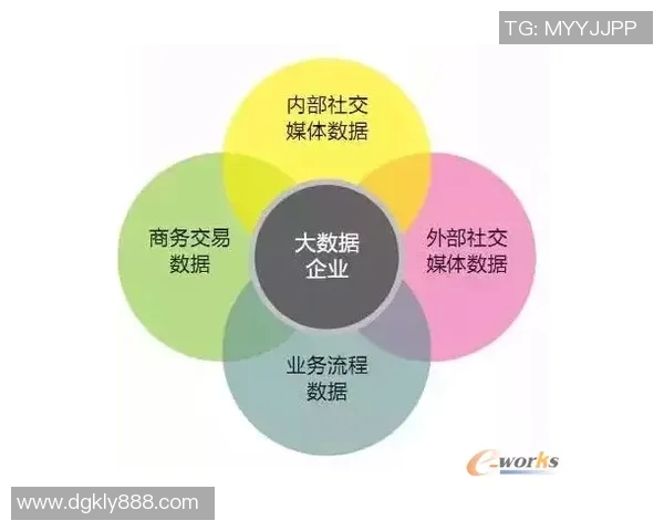 实时新闻数据分析探讨IG战术表现及其对比赛结果的影响